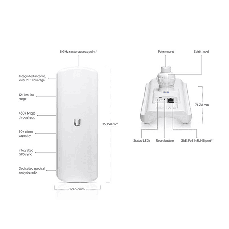 Ubiquiti LiteAP LAP-GPS Puente Inalámbrico GigE