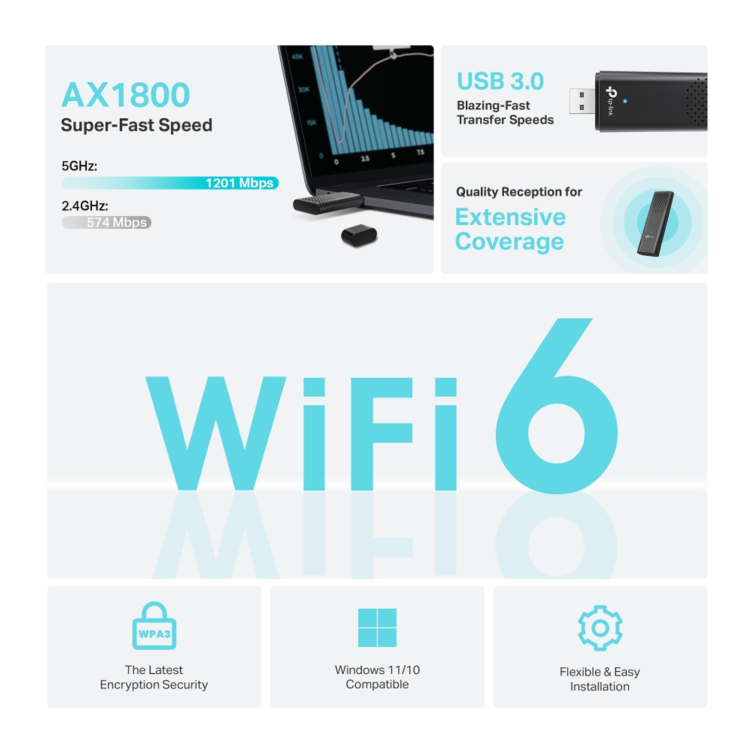 TP-Link Archer TX20U Adaptador USB Inalámbrico Wi-Fi 6 de Doble Banda AX1800 7