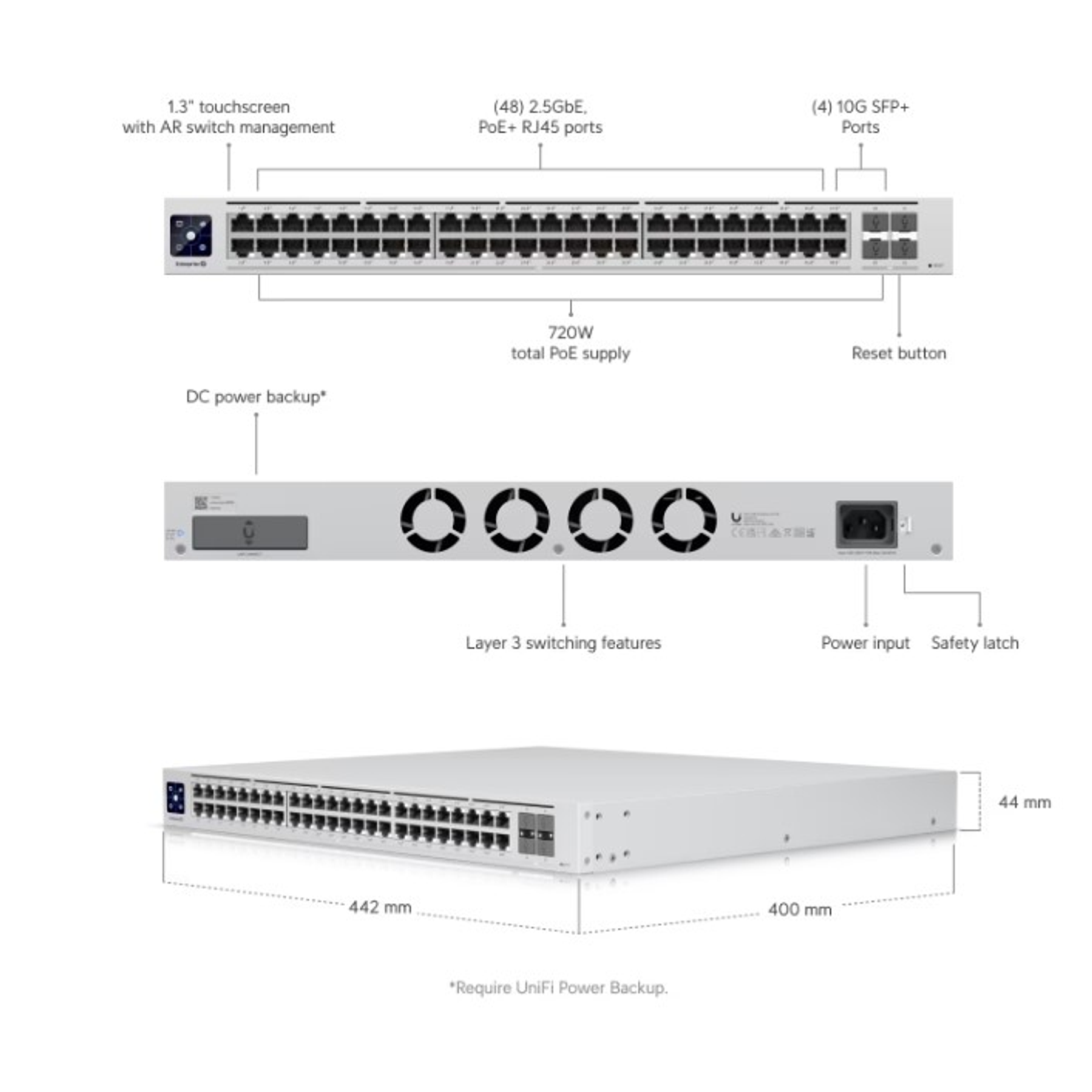 Ubiquiti UniFi [USW-Enterprise-48-PoE] Switch L3 Gestionado 48 x 100/1000/2.5G (PoE+) 