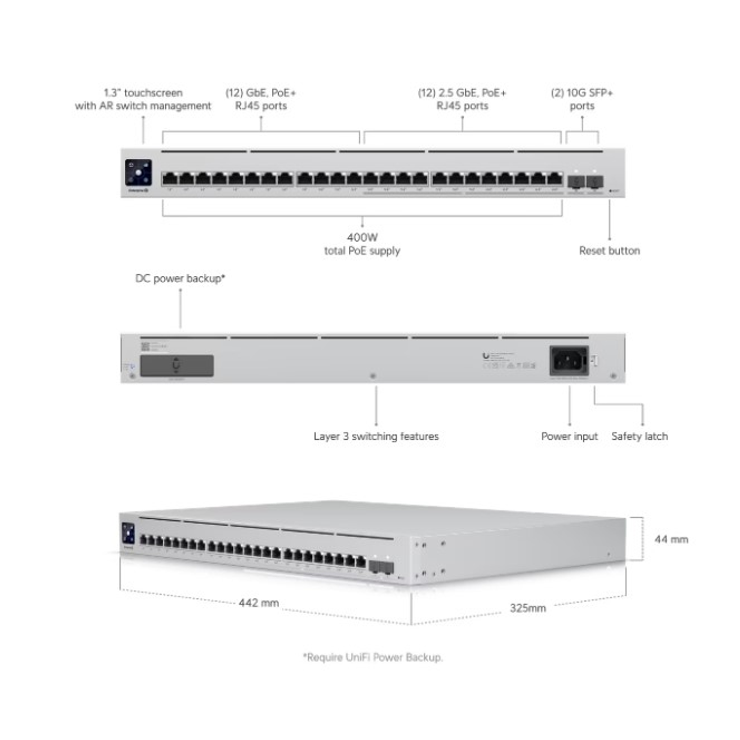 Ubiquiti UniFi USW-Enterprise, Switch 24 Puertos, Gestionado, L3, Gigabit SFP, PoE, 400W 3