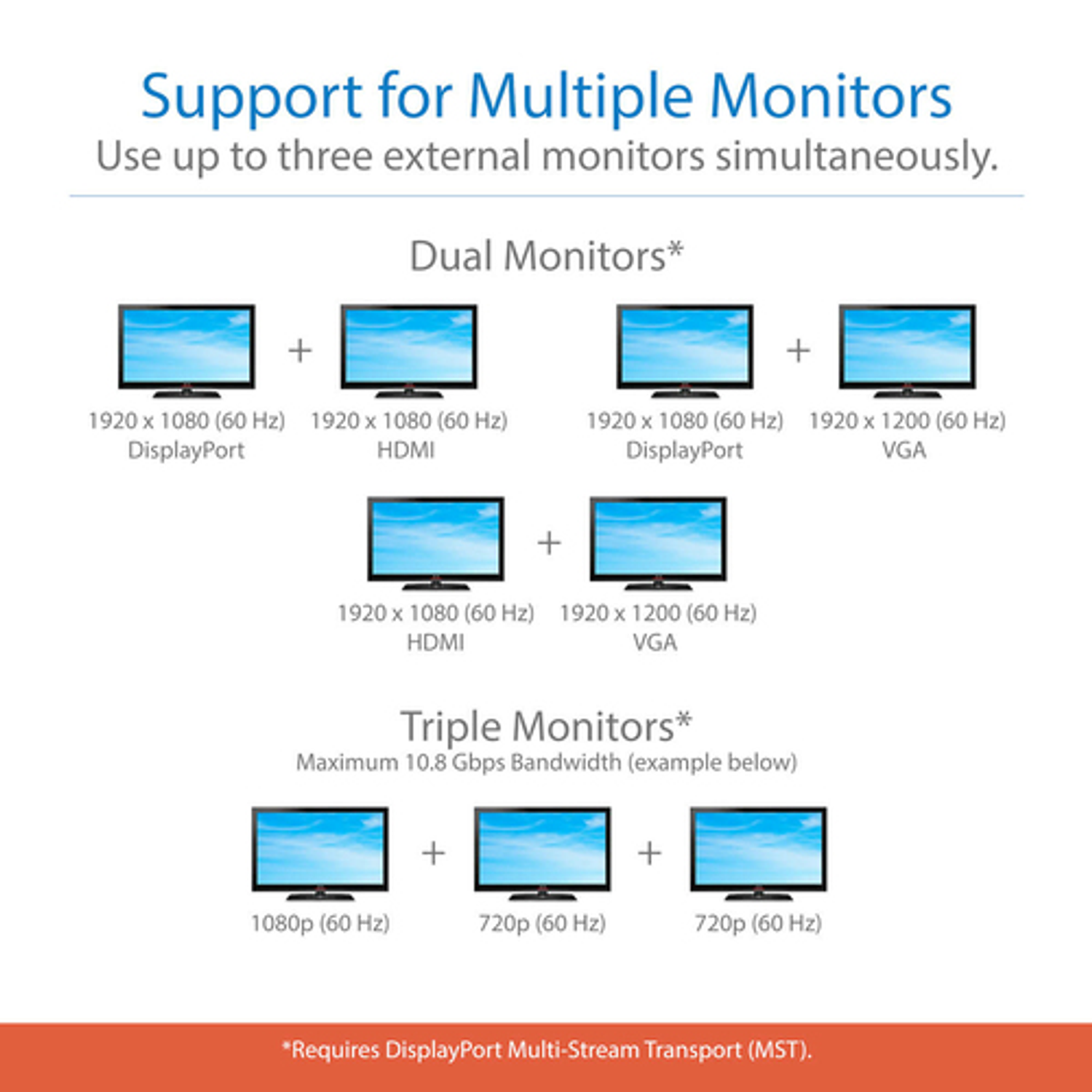 Tripp Lite U442-DOCK4-INT Docking USB-C, 4K HDMI/ VGA, USB 3.x (5 Gbps), GbE, Carga PD 100 W 9