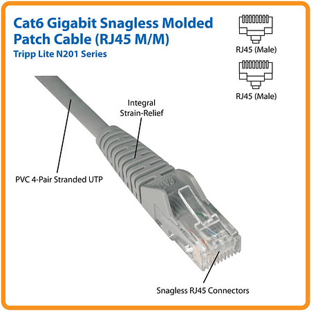 Tripp Lite series Cable Ethernet (UTP) Cat6 Gigabit (RJ45 M/M), PoE, Gris, 2.13 m