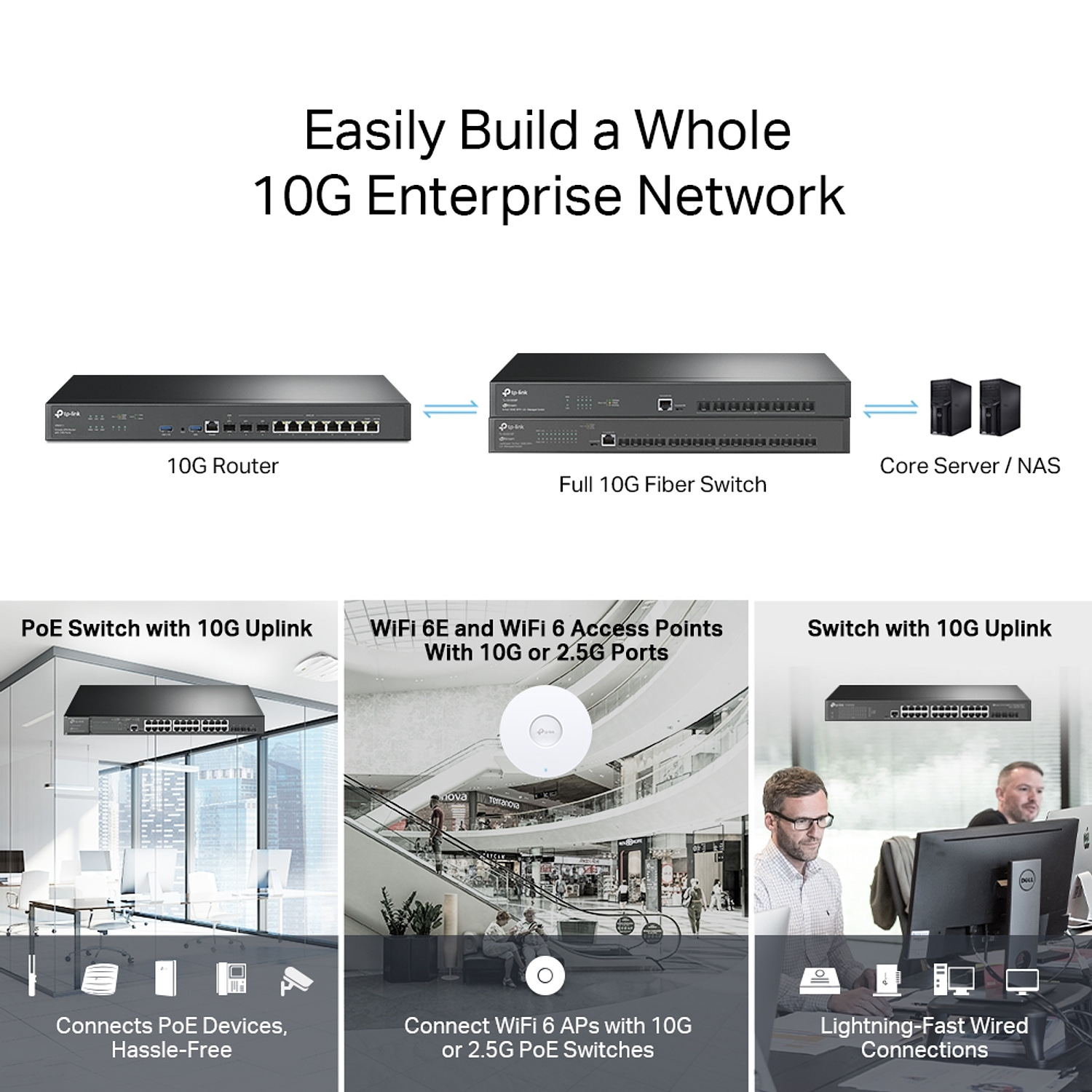 Tp-Link ER8411 Router VPN Omada con Puertos 10G 8