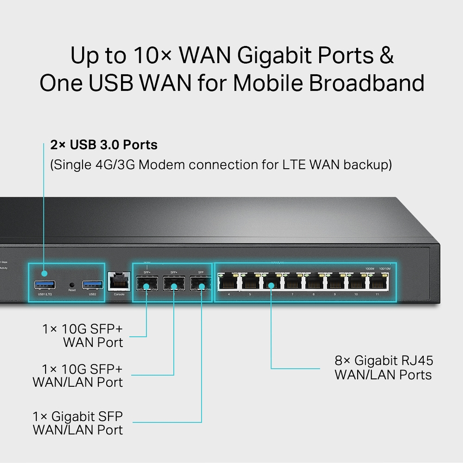 Tp-Link ER8411 Router VPN Omada con Puertos 10G 5