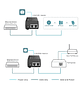 Tp-Link POE260S (TL-POE260S) Inyector PoE+ 2,5G - thumbnail 6