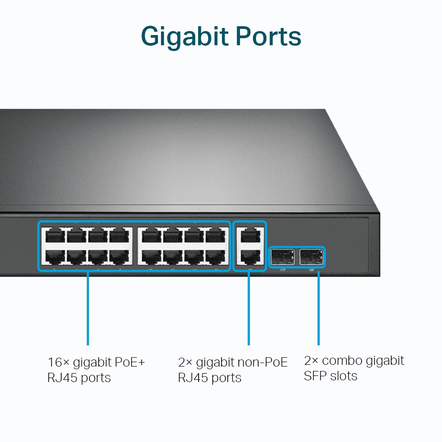 TP-Link TL-SG1218MP Switch de Montaje en Bastidor Gigabit de 18 Puertos con 16 Puertos PoE + 5