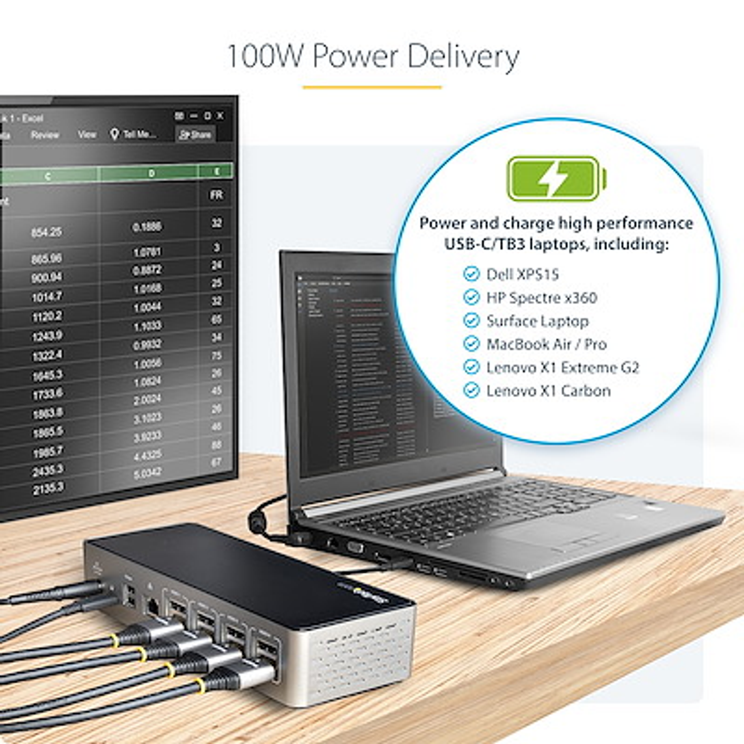 StarTech Estación De Acoplamiento USB-C 4K 60Hz Con Power Delivery 100W y Ethernet 5