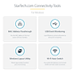 StarTech Dock Thunderbolt 3 USB-C Dual 4K 60Hz 96W PD 5x USB 10 Gbps - thumbnail 6