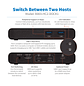 Eaton TrippLite Docking USB C de 2 Puertos 4K HDMI, USB 3.2 Gen 1, Hub USB-A - Miniatura 6