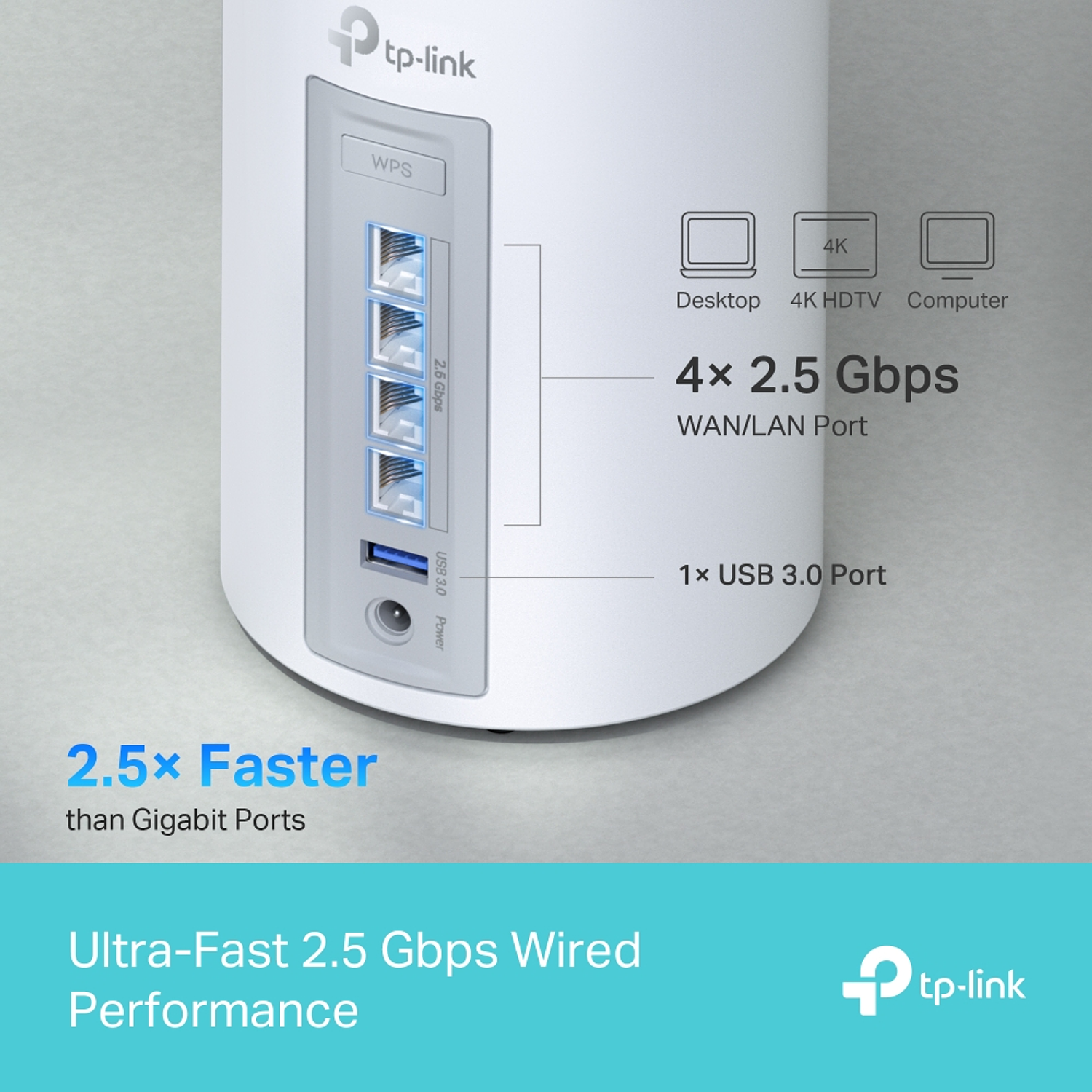 TP-Link Deco BE65 (3 Unidades) Router Inalámbrico WiFi 7 en Malla 6 GHz 320 MHz  6