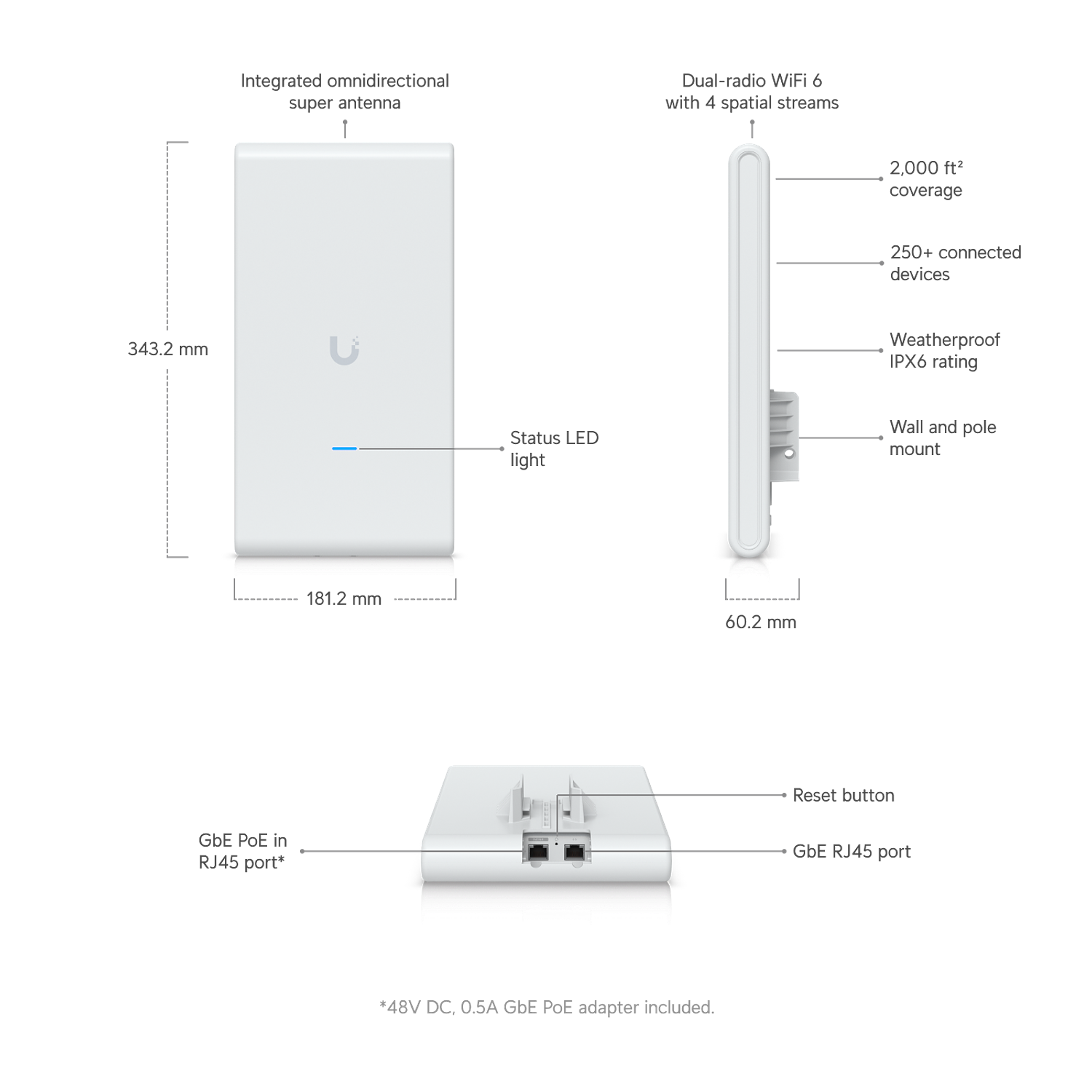 Ubiquiti U6-MESH-PRO Punto de Acceso Inalámbrico, PoE, Wi-Fi 6, GbE, IPX6 10