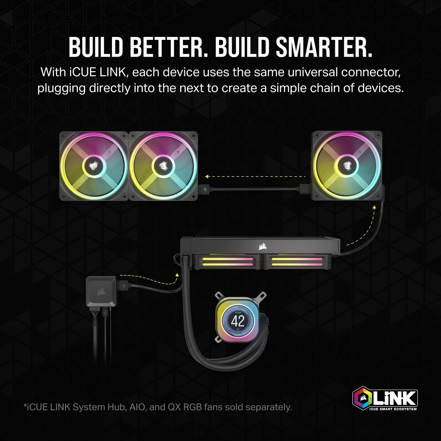 Corsair CW-9061012-WW Módulo LCD iCUE Link Corsair Pantalla Integrada Para Refrigeración Líquida, Blanco 5