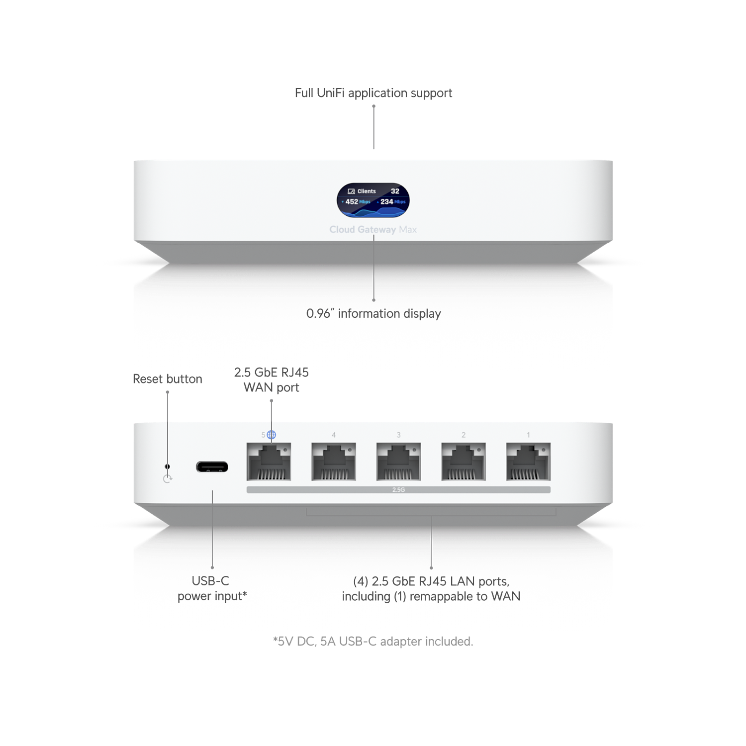 Ubiquiti Cloud Gateway UCG-MAX  Gestión Avanzada de Red, 1 Puerto WAN 2.5GbE y 4 Puertos LAN 2.5GbE 9