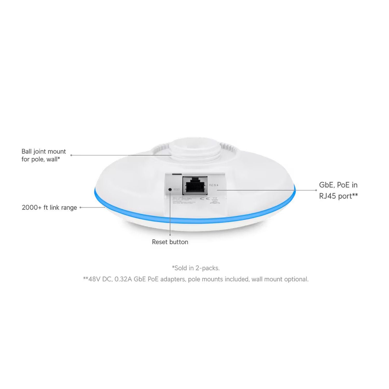 Ubiquiti UniFi UBB Puente Inalámbrico 60 GHz + 5 GHz, 1.7 Gbps, IPX6 8