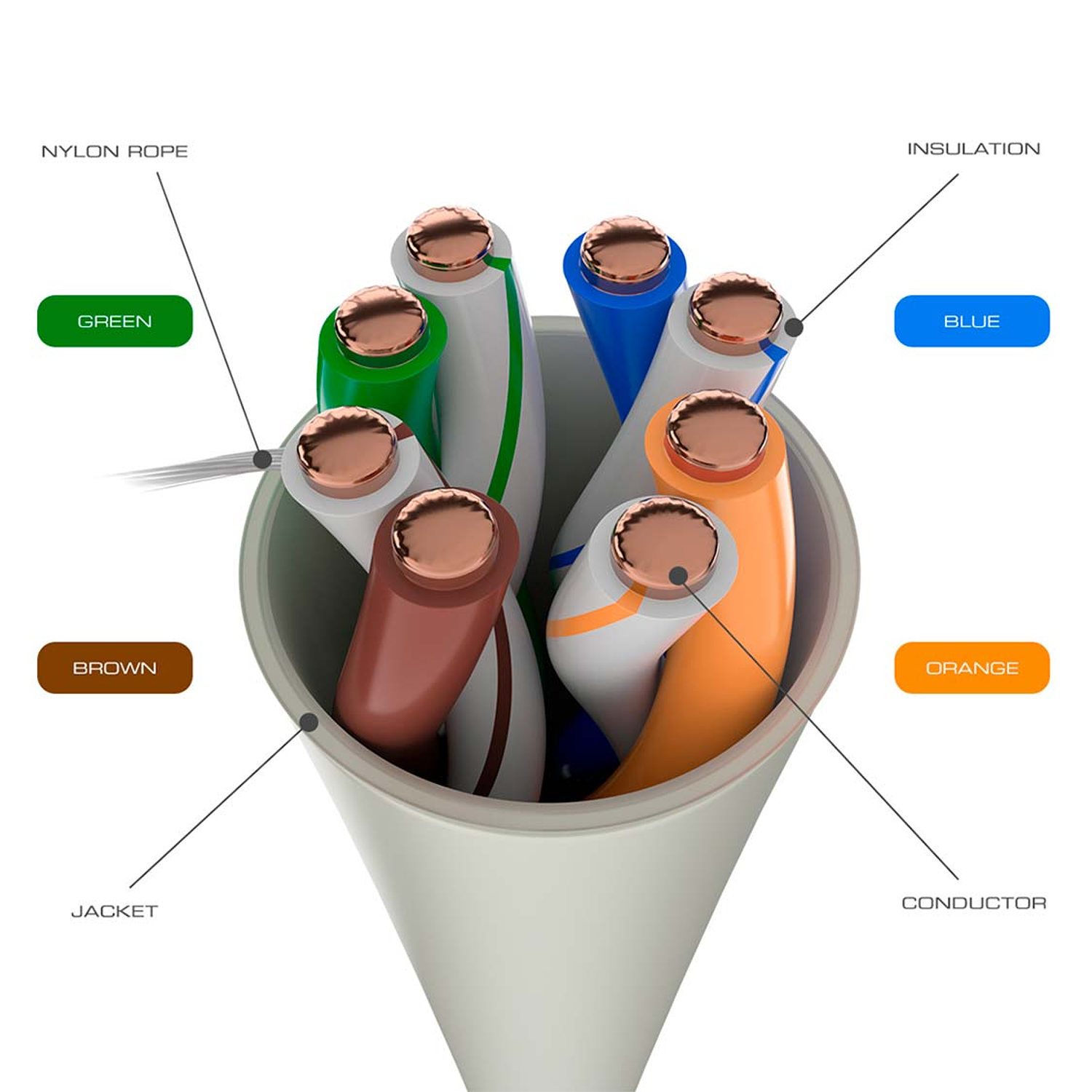Nexxt Solutions AB360NXT13 Patch Cord UTP Cat5e Multifilar 2m U/UTP 24AWG CM, Azul 4