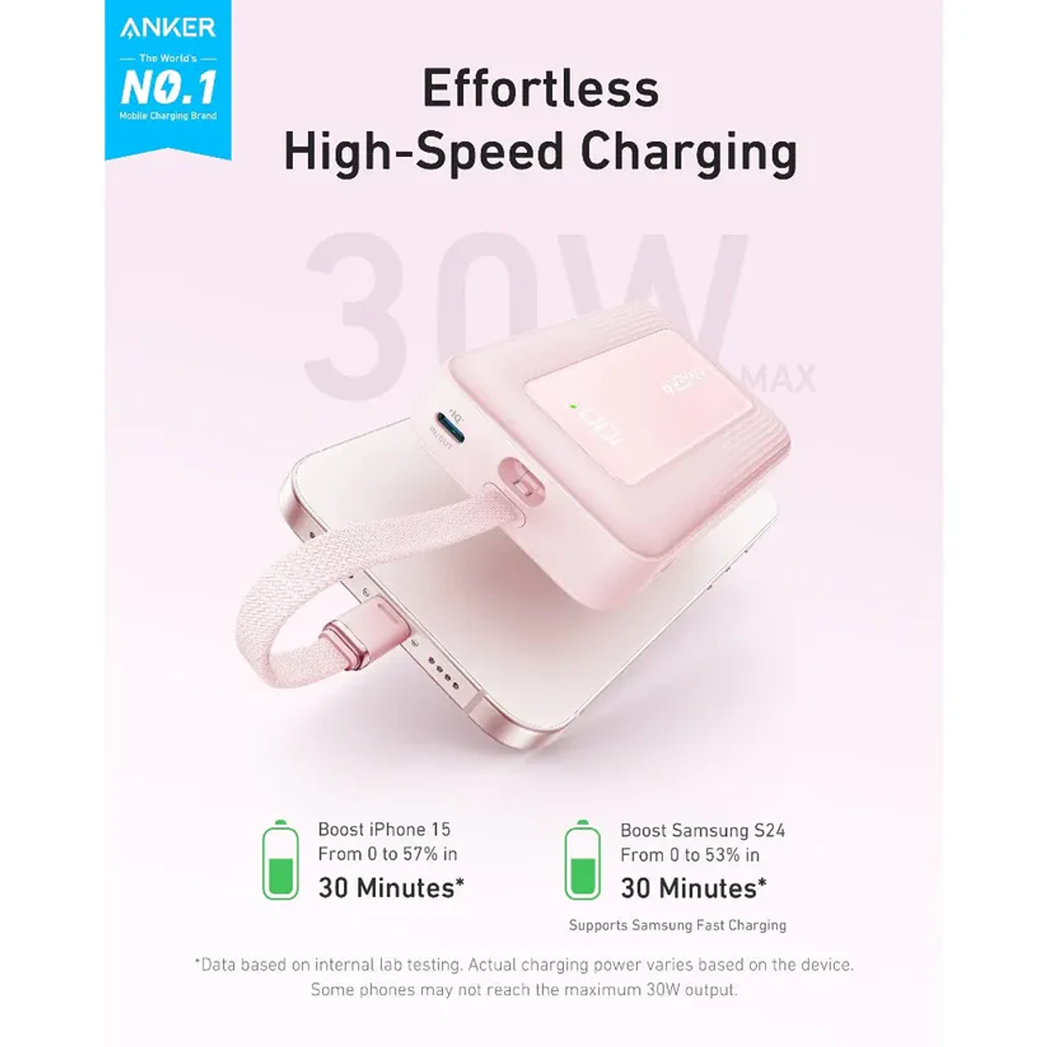 Anker Power Bank, 10000mAh, 30W, Cable USB-C, Color Blanco 2