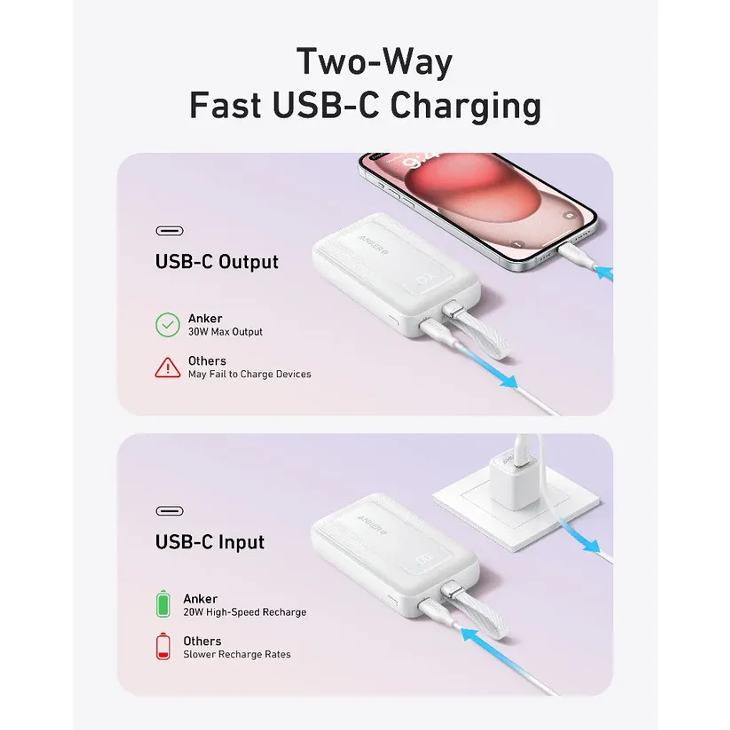 Anker Power Bank, 10000mAh, 30W, Cable USB-C, Color Blanco 4