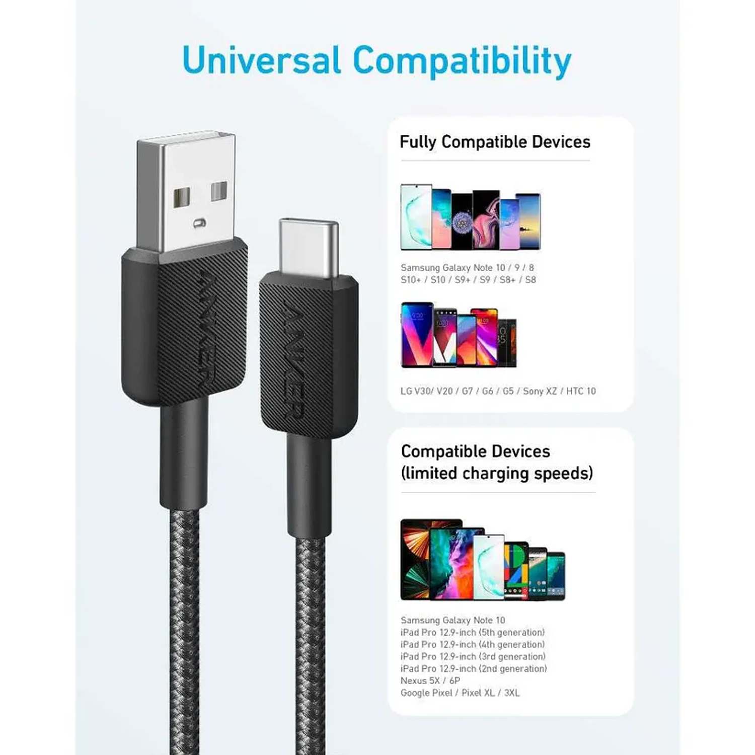Anker 322 Cable USB-A a USB-C 0.9m PowerLine Carga Rápida 15W, Color Blanco 3