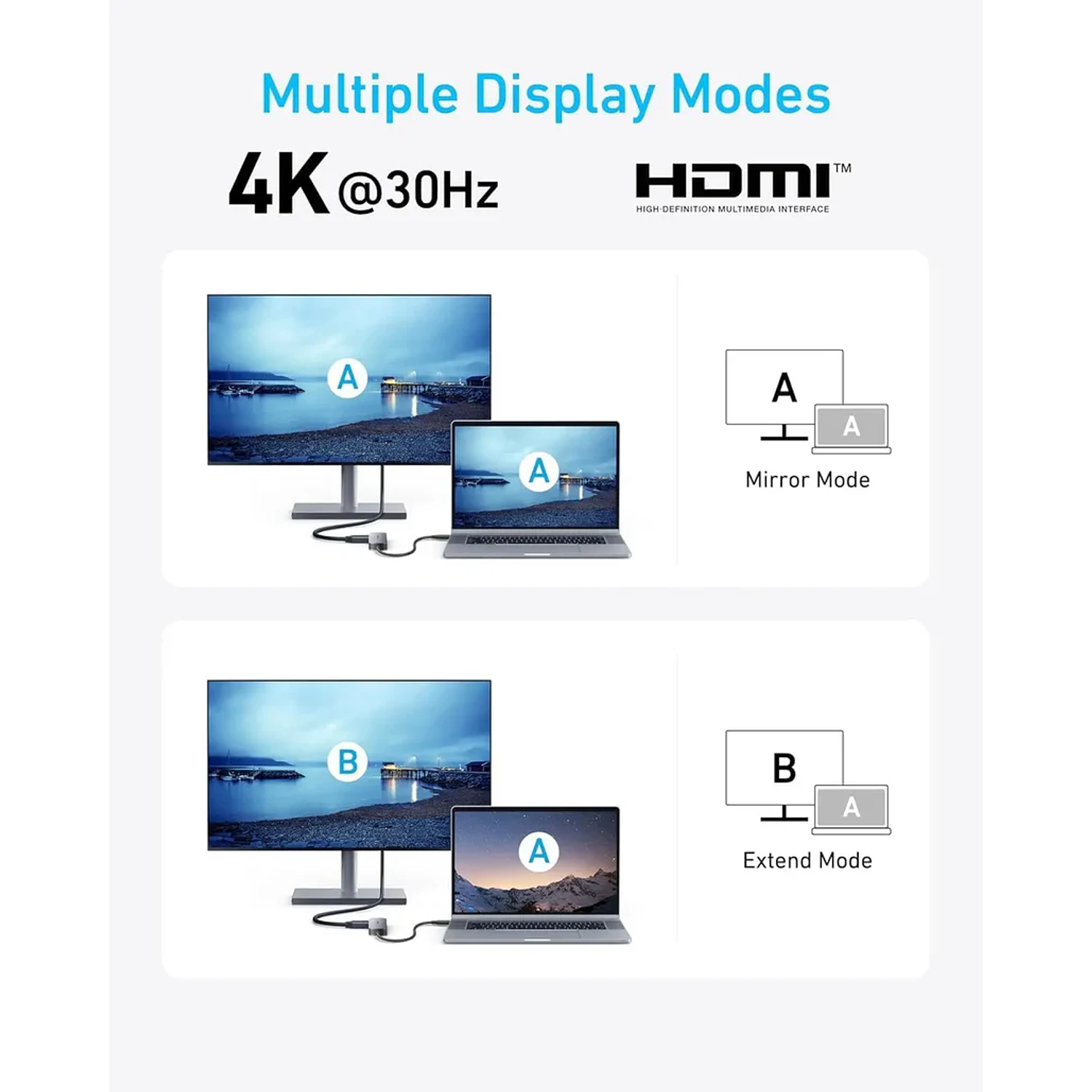 Anker Hub USB-C 5 en 1 HDMI 4K 30Hz con PD 90W y Puertos USB, Color Gris 2