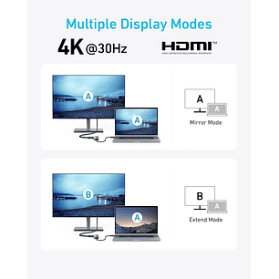 Anker Hub USB-C 5 en 1 HDMI 4K 30Hz con PD 90W y Puertos USB, Color Gris