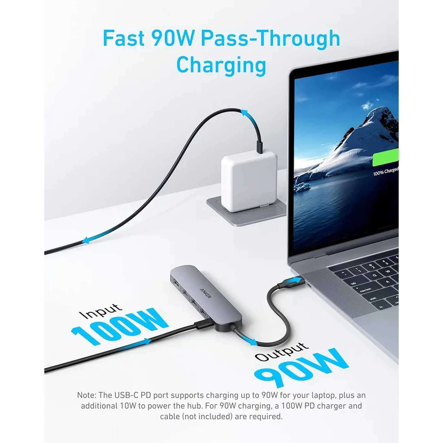 Anker Hub USB-C 5 en 1 HDMI 4K 30Hz con PD 90W y Puertos USB, Color Gris 5