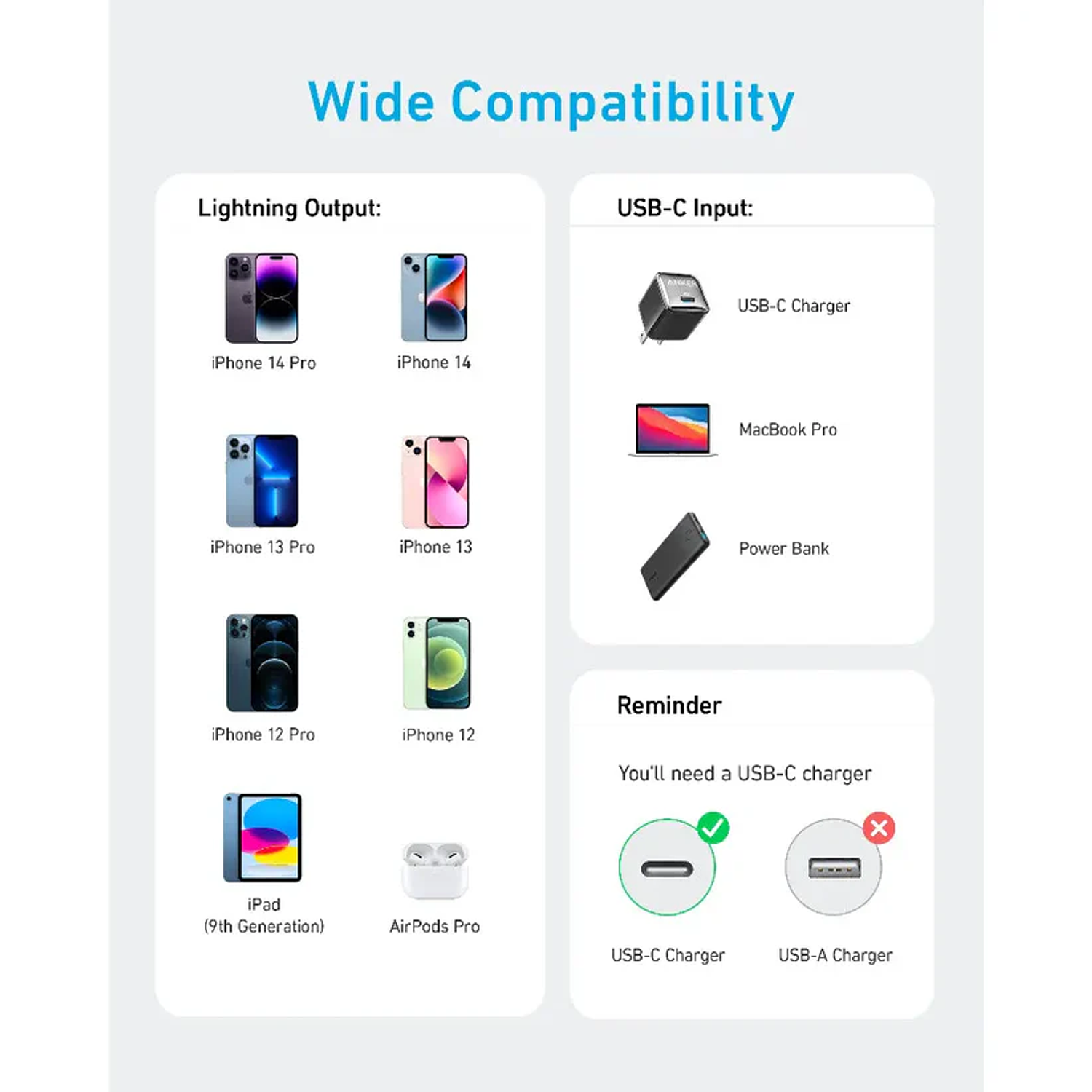 Anker Cable 322 USB-C a Lightning PowerLine 3m 60W Trenzado A81B7, Color Blanco 6