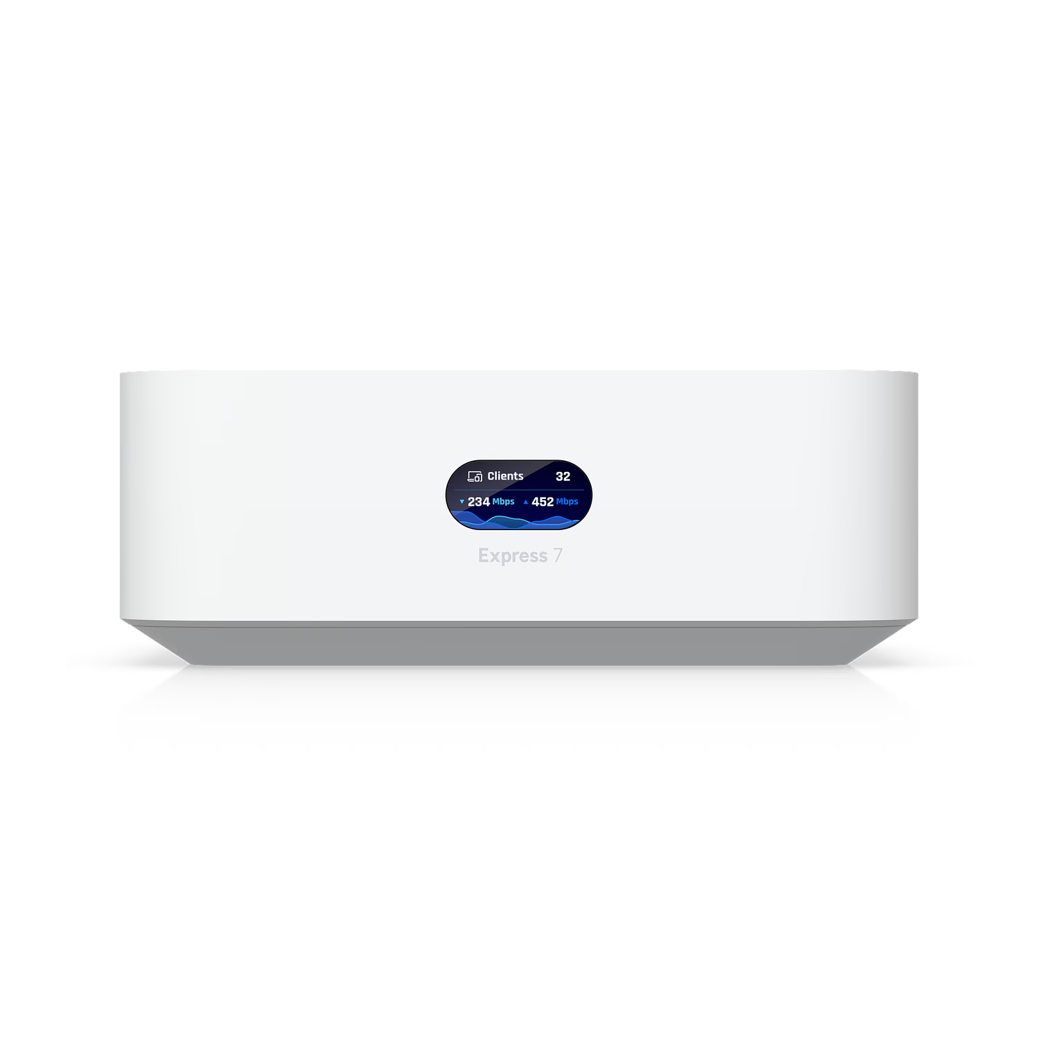 Ubiquiti UniFi UDR6 Router WiFi 7 de Alta Velocidad y Seguridad Avanzada Desktop, 10 GbE y 2,5 GbE 3