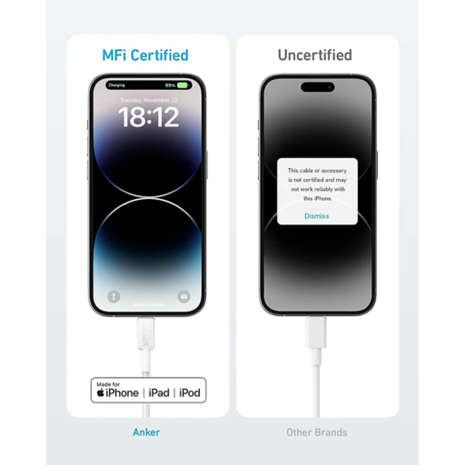 Anker 322 Cable USB-C a Lightning 0.9m PowerLine Carga Rápida 60W, Color Blanco 4