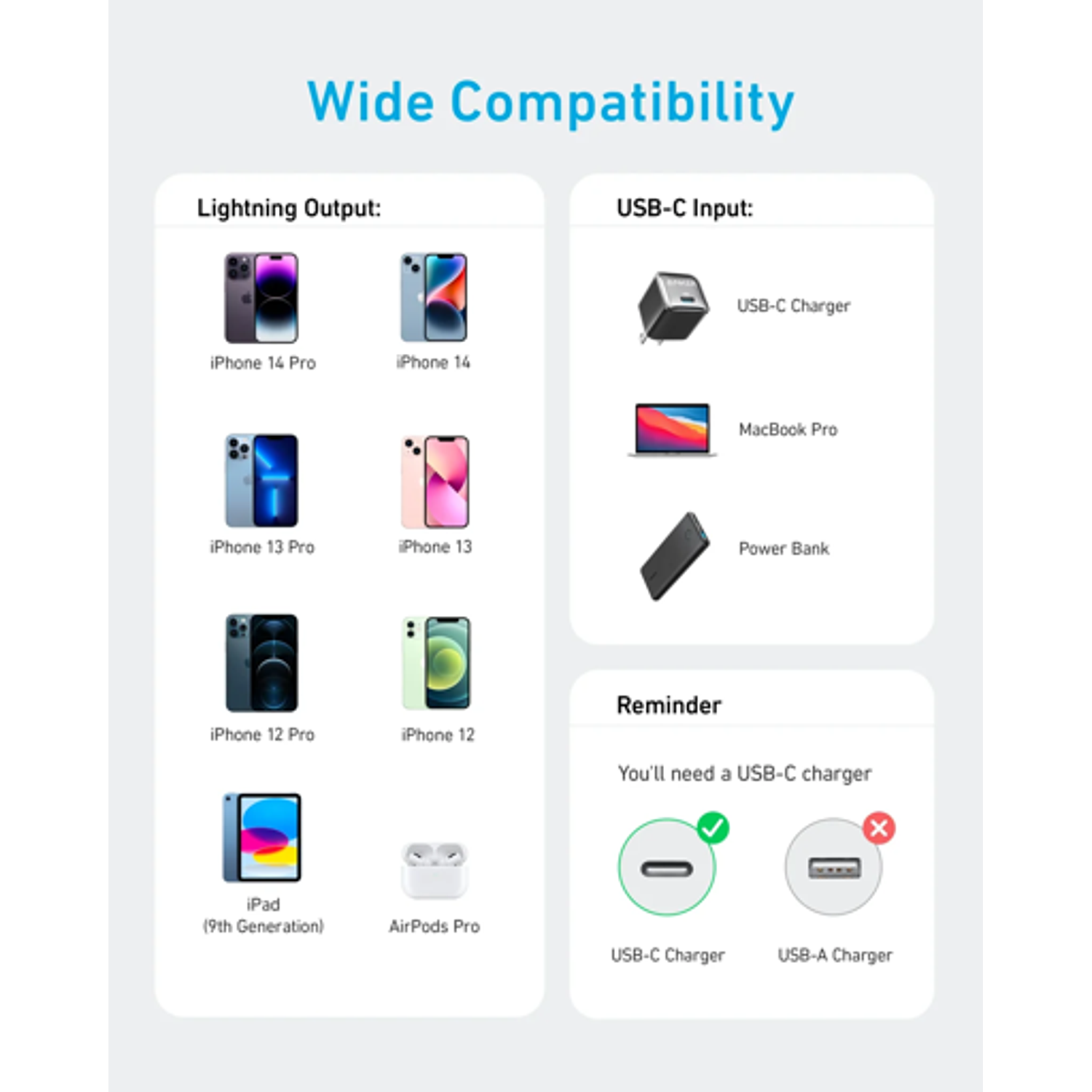 Anker 322 Cable USB-C a Lightning 0.9m PowerLine Carga Rápida 60W, Color Blanco 5