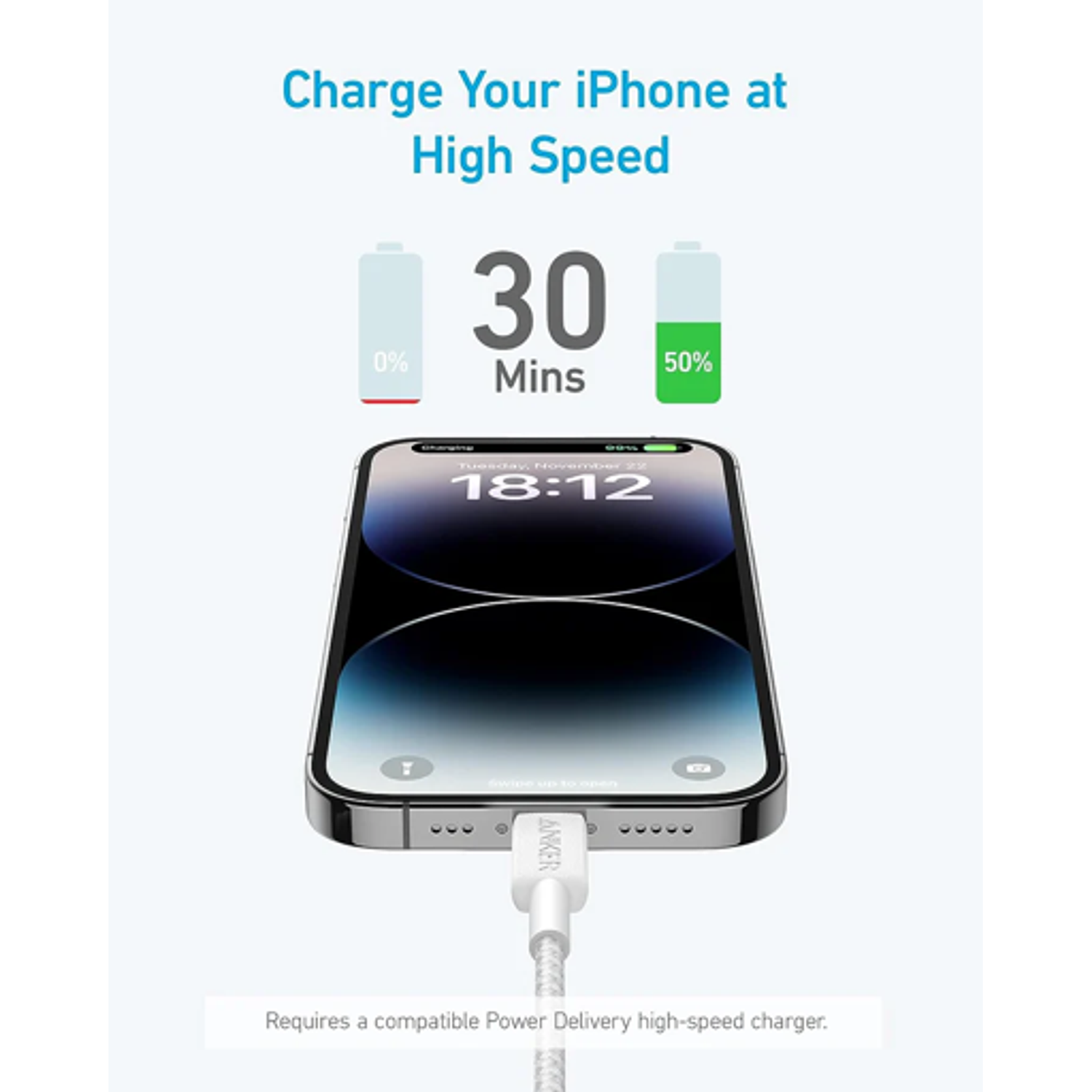 Anker 322 Cable USB-C a Lightning 0.9m PowerLine Carga Rápida 60W, Color Blanco 3