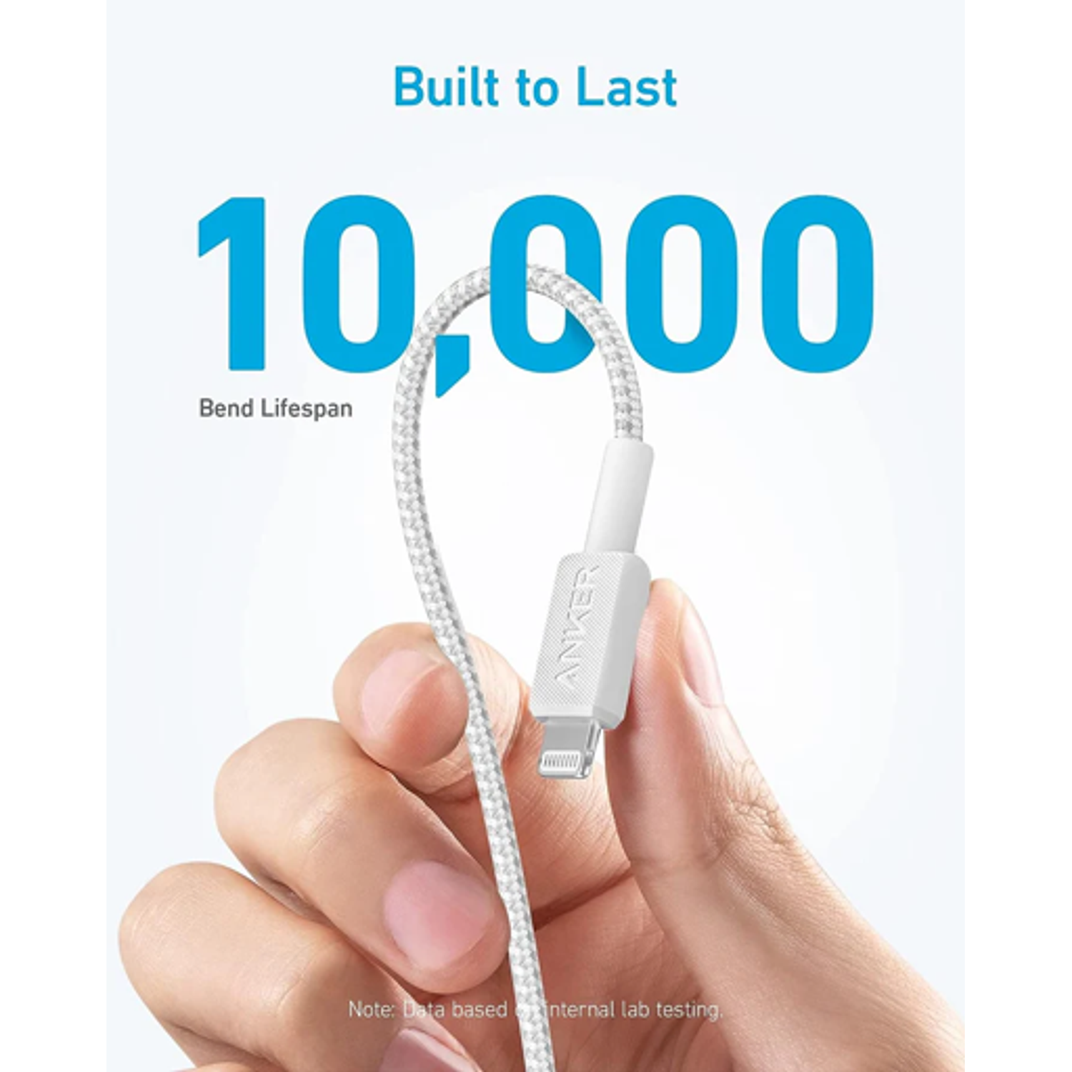 Anker 322 Cable USB-C a Lightning 0.9m PowerLine Carga Rápida 60W, Color Blanco 2