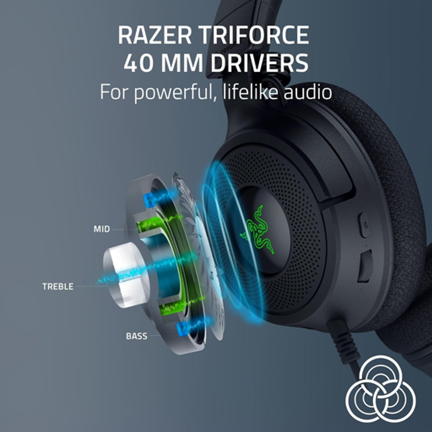 Razer Kraken V4 X Audífonos Gamer, 7.1, Micrófono Retráctil, USB-C, Color Negro 4