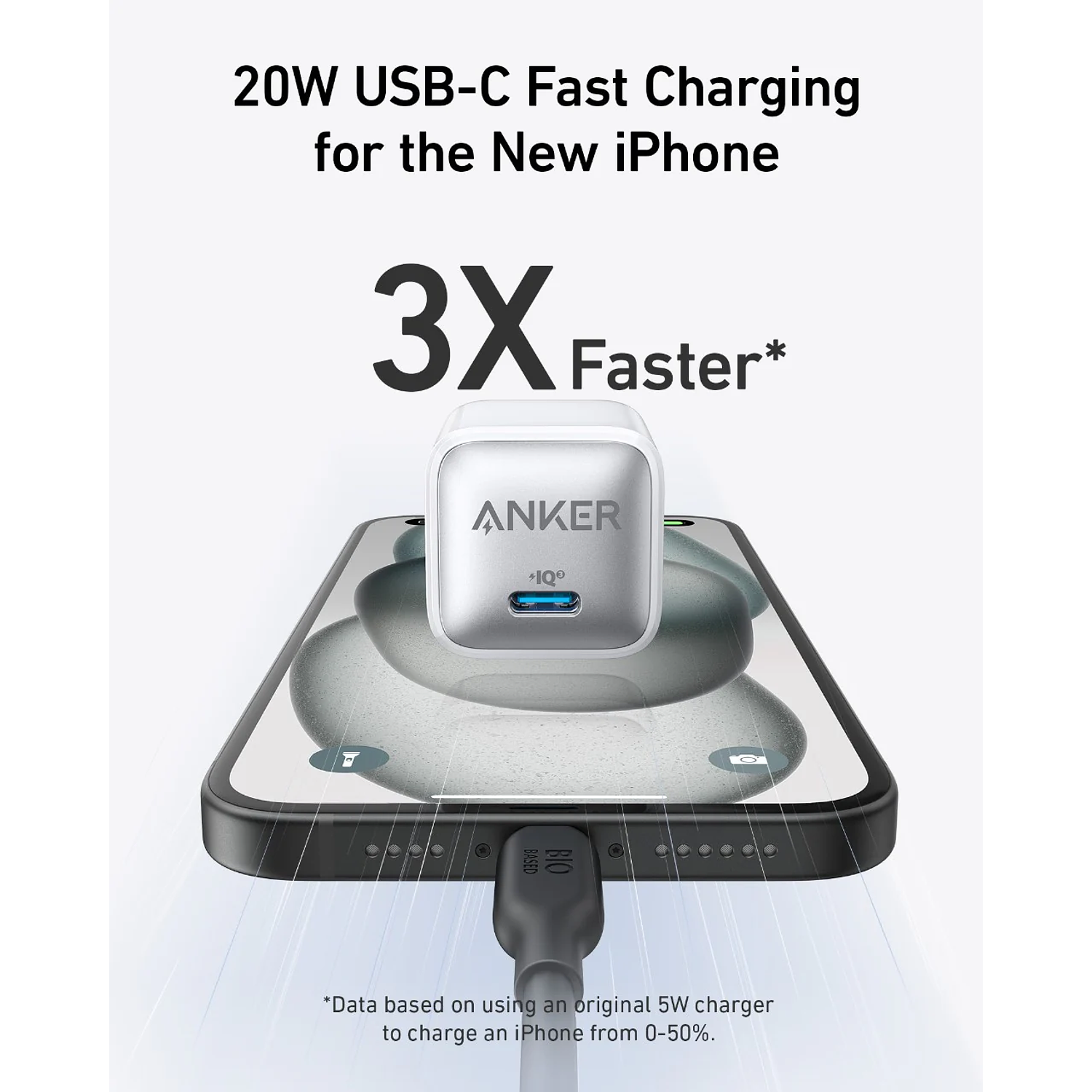 Anker Nano Cargador USB-C 20W Power Delivery, Compacto y Rápido para iPhone, iPad, Galaxy y Pixel 2