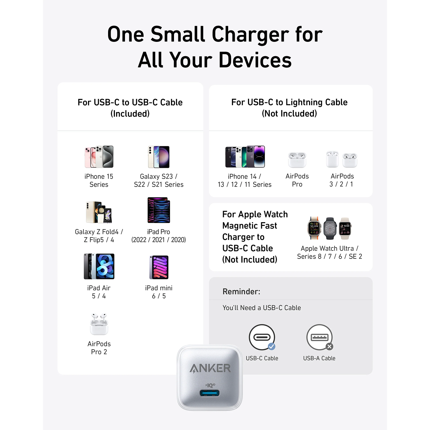 Anker Nano Cargador USB-C 20W Power Delivery, Compacto y Rápido para iPhone, iPad, Galaxy y Pixel 6