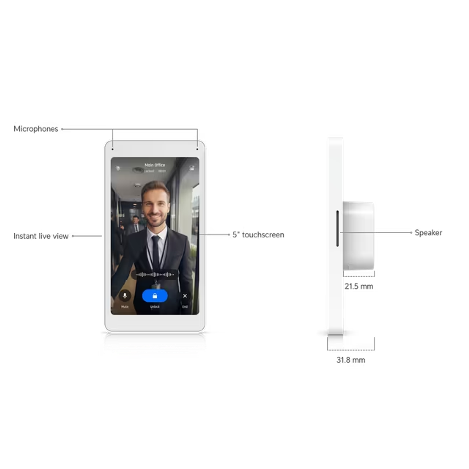 Ubiquiti UA-Intercom-Viewer, Control de Acceso con Pantalla, Funciona con Intercom y Reader Pro para Detección de Visitantes 11