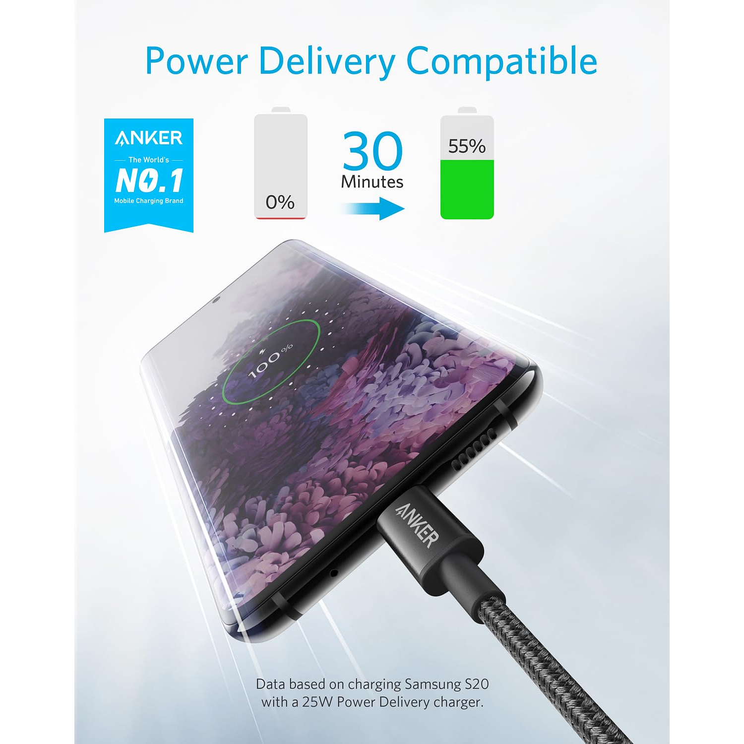 Anker Cable 322 USB-C a USB-C, 1,8 m, 60W, Nailon Trenzado, Carga Rápida, Transferencia de Datos, Compatible iPhone, Android, Negro 3