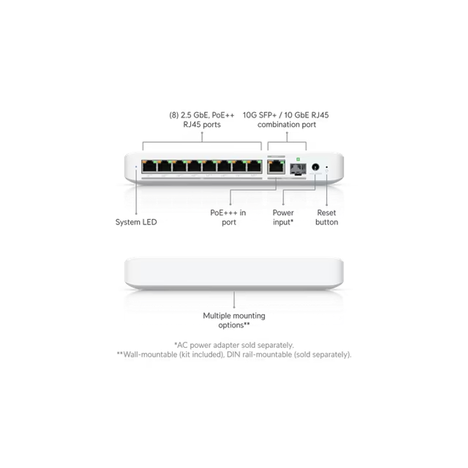 Ubiquiti USW-Flex-2.5G-8-PoE Switch de 8 Puertos 2.5 GbE, PoE+++, RJ45/SFP+ de 10 GbE 6