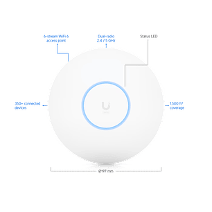 Ubiquiti UniFi U6-PRO, Punto de Acceso Inalámbrico, Wi-Fi 6, 2.4 GHz, 5 GHz, Pared, Techo