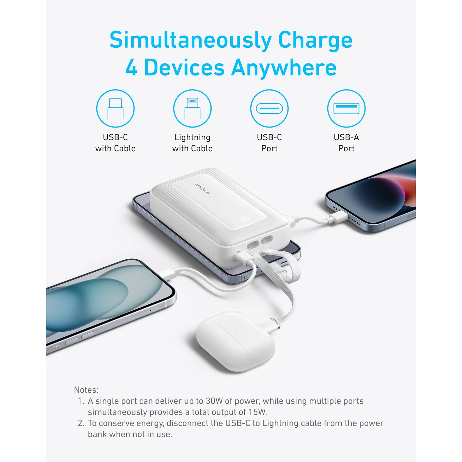 Anker Power Bank 20.000 mAh, 30W, Batería Externa con Cables USB-C y Lightning Integrados, Carga Rápida, Múltiples Dispositivos 5