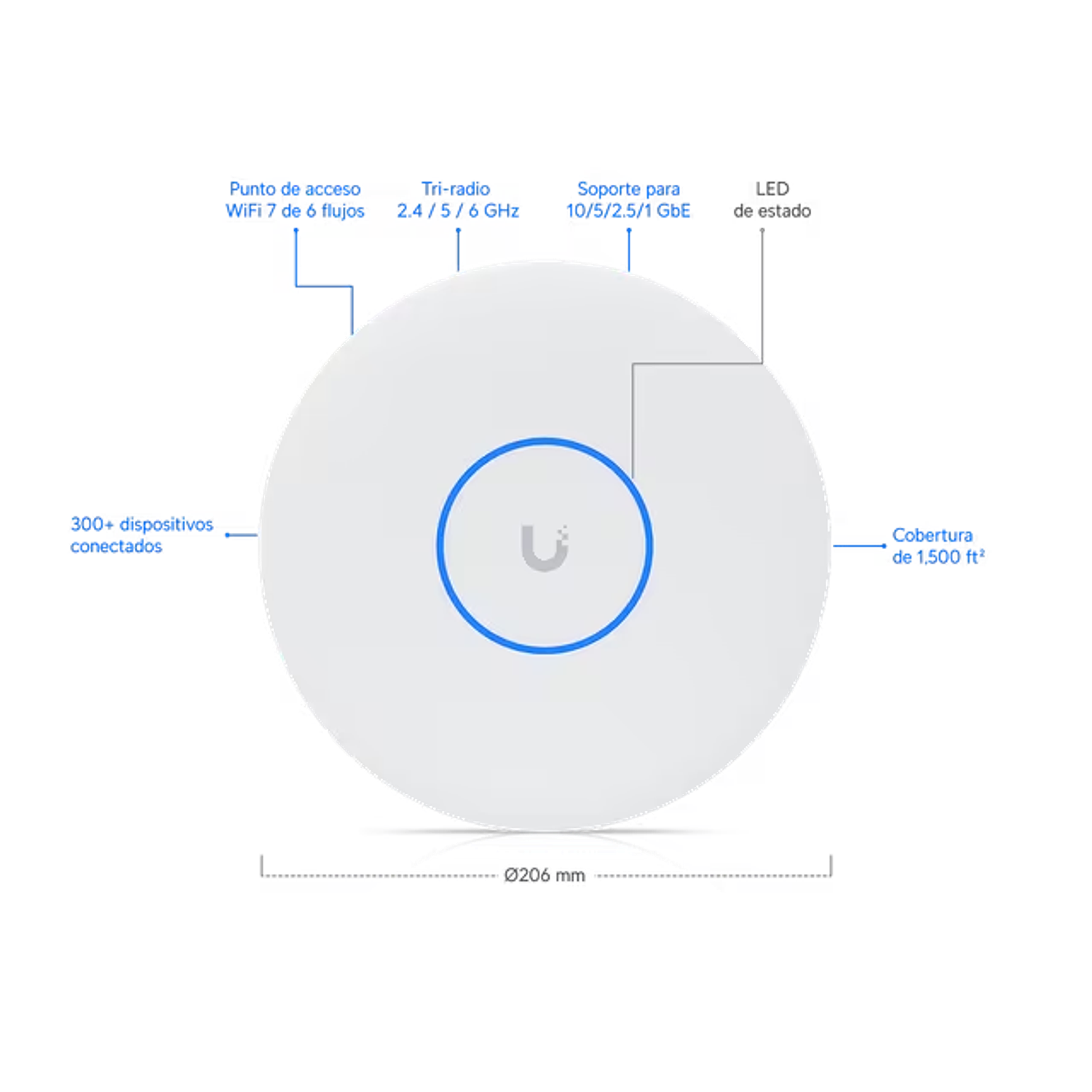 Ubiquiti UniFi U7-Pro-XG-B Punto de Acceso Wi-Fi 7 Tribanda, 16 Gbps, 2.5 GbE, PoE+ 1