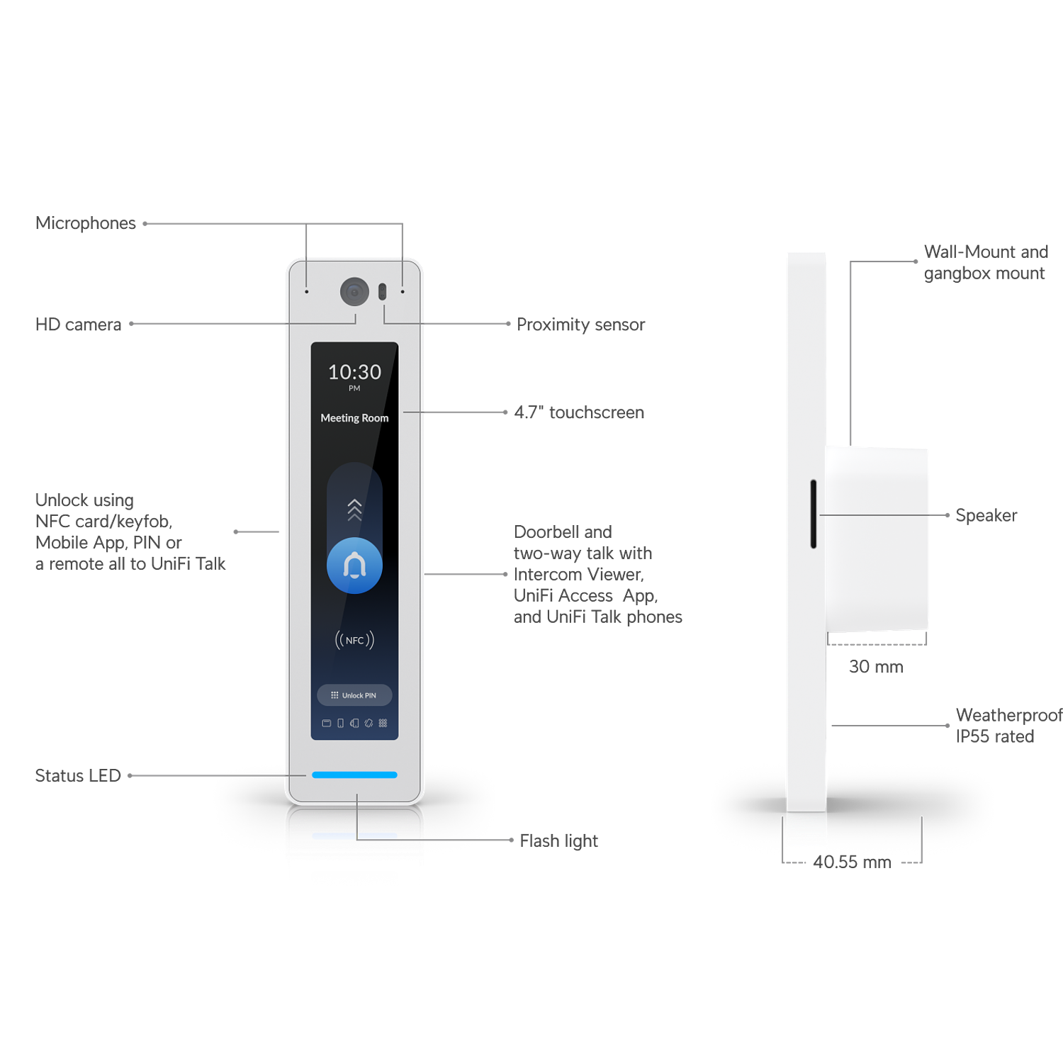 Ubiquiti UA-G3-Pro Control de Acceso Interfaz de Autenticación Multi-factor NFC/BLE con Comunicación Bidireccional y Gestión IP, Blanco 1