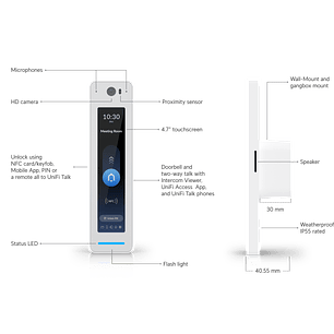 Ubiquiti UA-G3-Pro Control de Acceso Interfaz de Autenticación Multi-factor NFC/BLE con Comunicación Bidireccional y Gestión IP, Blanco