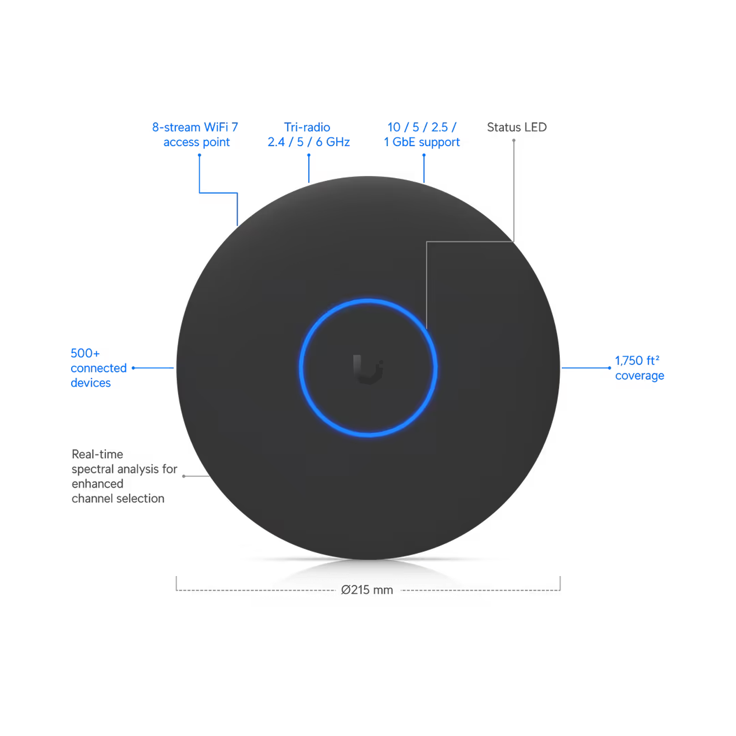 Ubiquiti UniFi U7-Pro-XGS Punto de Acceso Wi-Fi 7 Tri-Banda con Puerto Uplink 10G SFP+ y Tasa Agregada de 18.3 Gbps 1