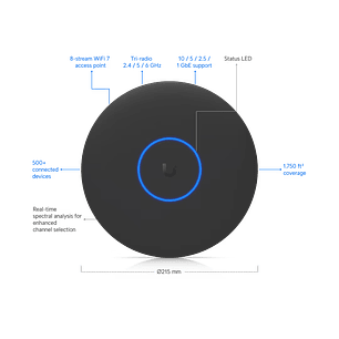Ubiquiti UniFi U7-Pro-XGS Punto de Acceso Wi-Fi 7 Tri-Banda con Puerto Uplink 10G SFP+ y Tasa Agregada de 18.3 Gbps