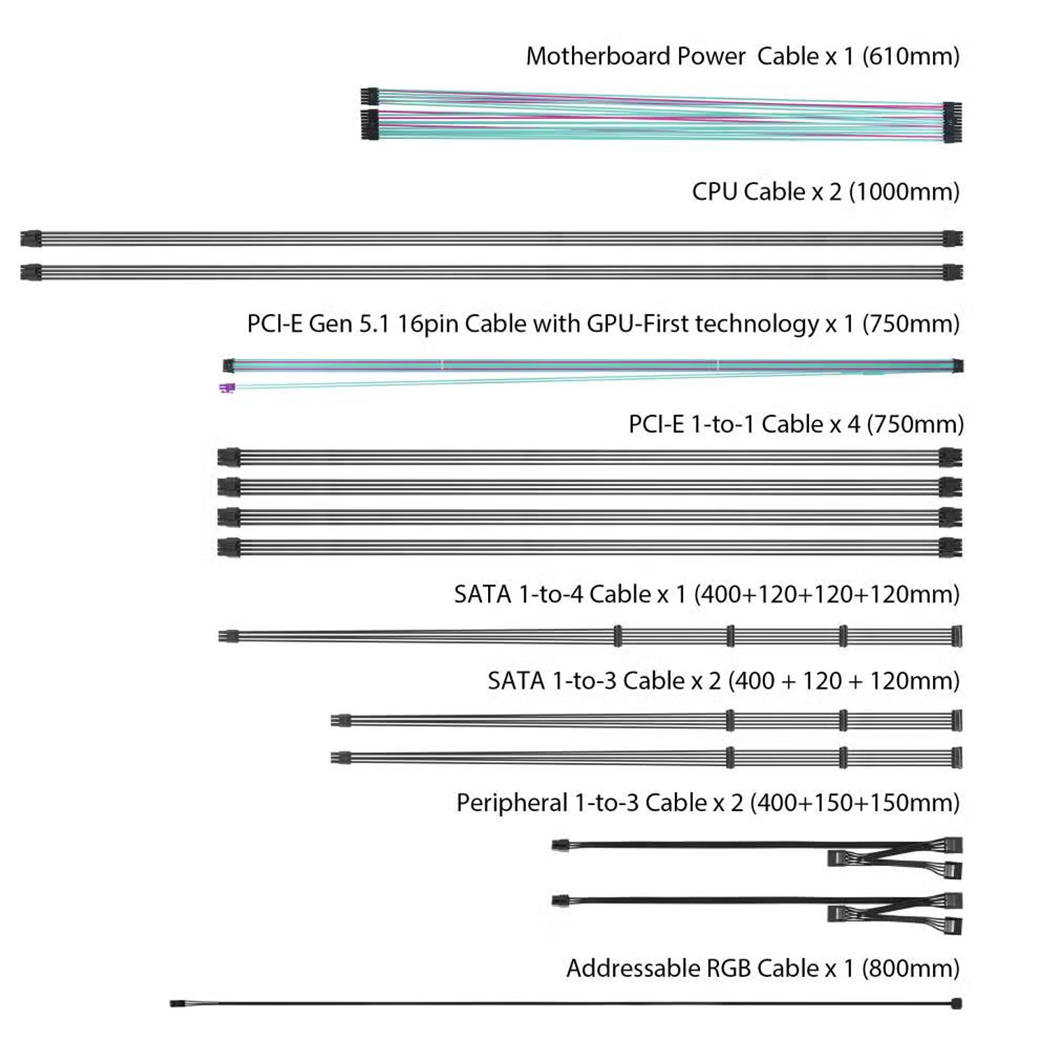 ASUS ROG Thor 1200W Platinum II Fuente de Poder Certificación 80 Plus Platinum, Edición Hatsune Miku con Panel OLED y Aura Sync 13