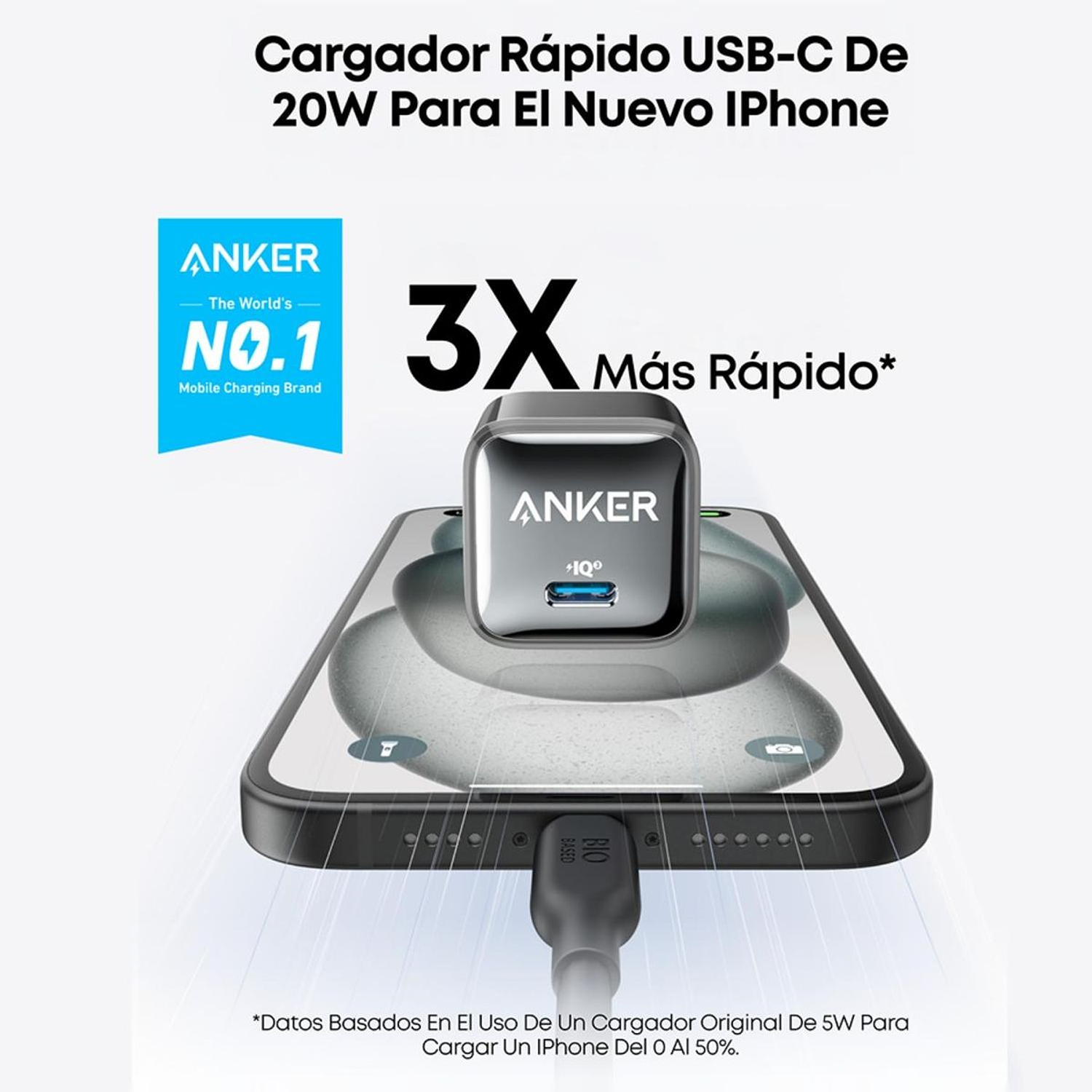 Anker A2637L16, Cargador 511 20W Nano Pro, USB C, Negro 2