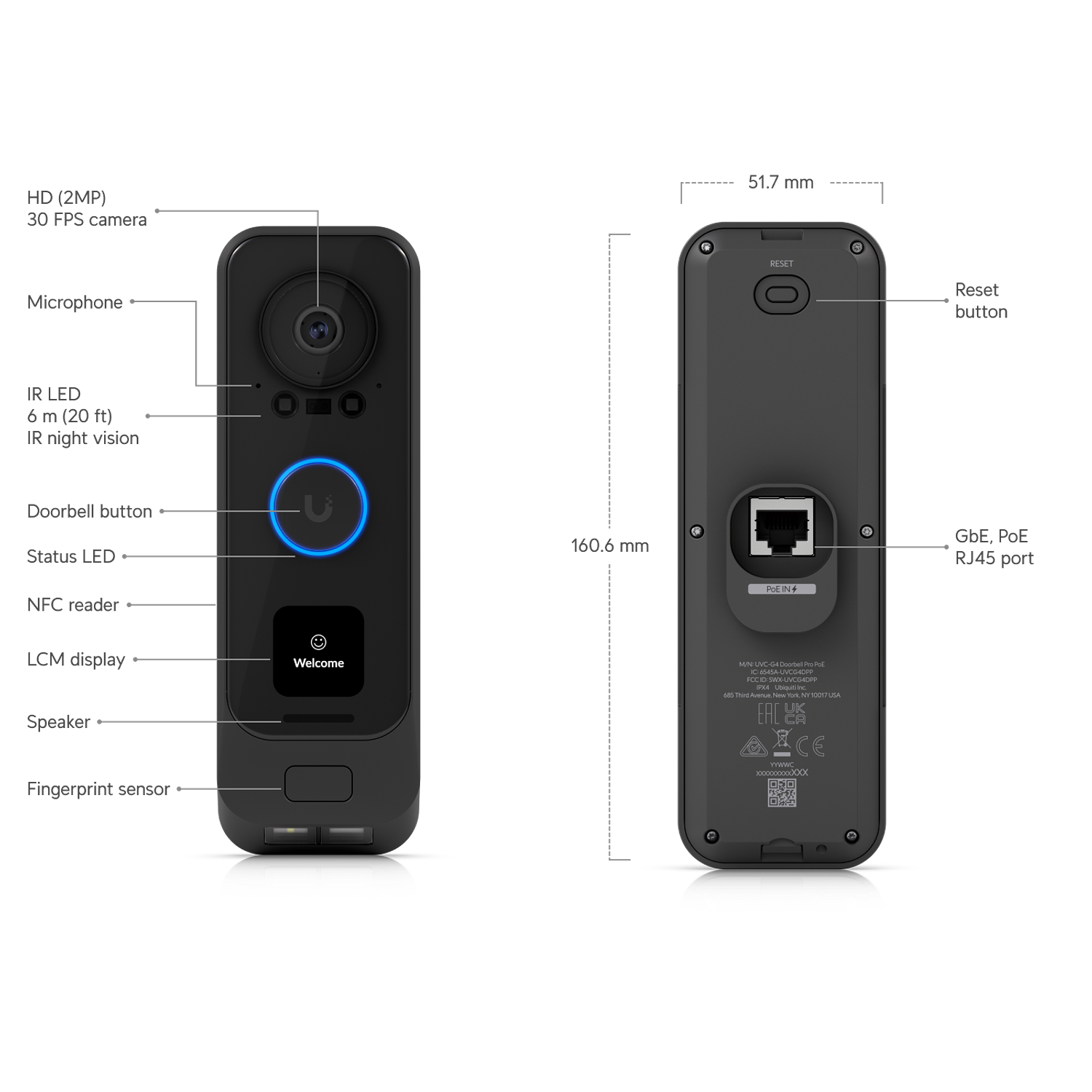 Ubiquiti Kit Videoportero UniFi G4 Pro PoE, Sensor Principal 5MP + Cámara de 8MP, Pantalla LCM Integrada, RJ45, Negro 1