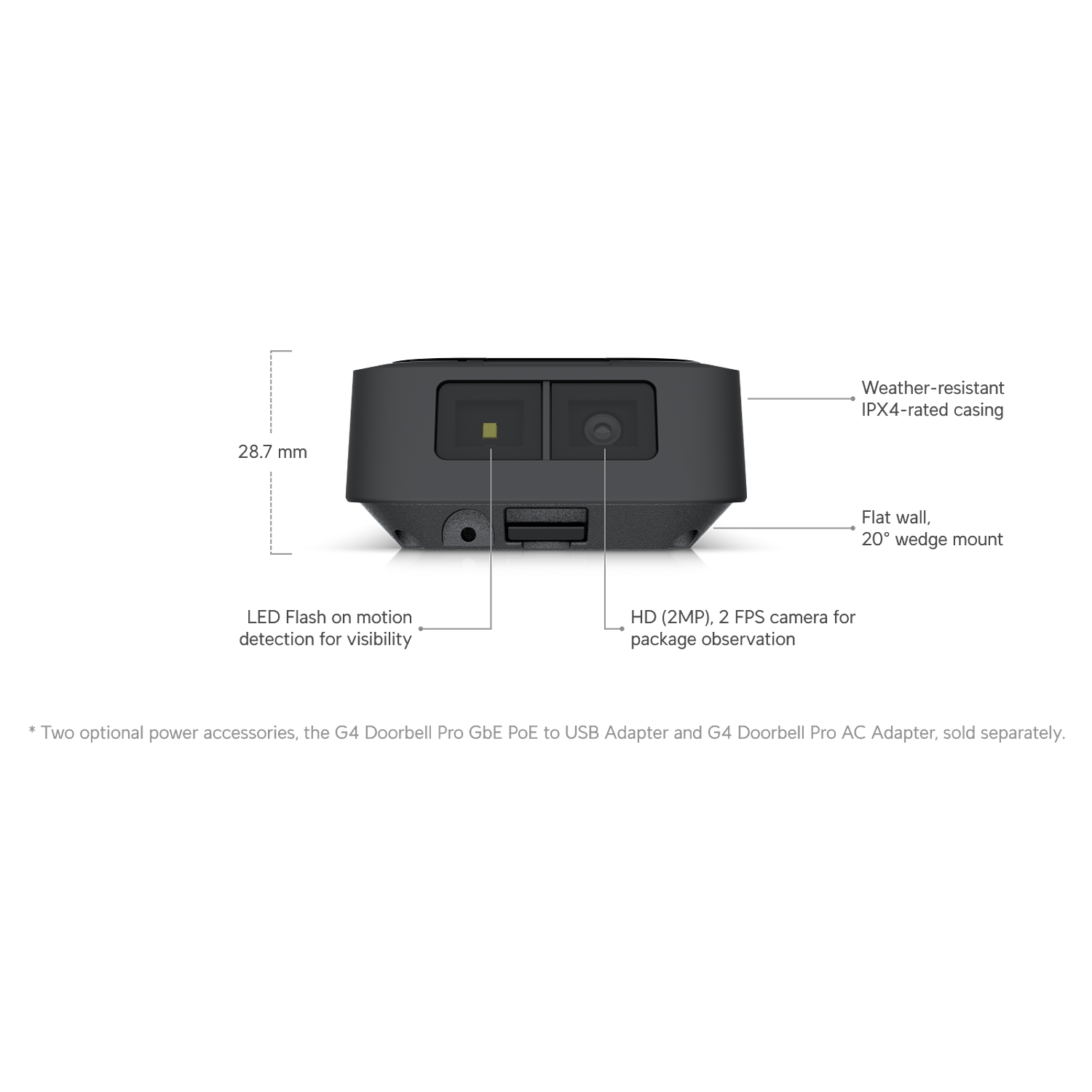 Ubiquiti Kit Videoportero UniFi G4 Pro PoE, Sensor Principal 5MP + Cámara de 8MP, Pantalla LCM Integrada, RJ45, Negro 2