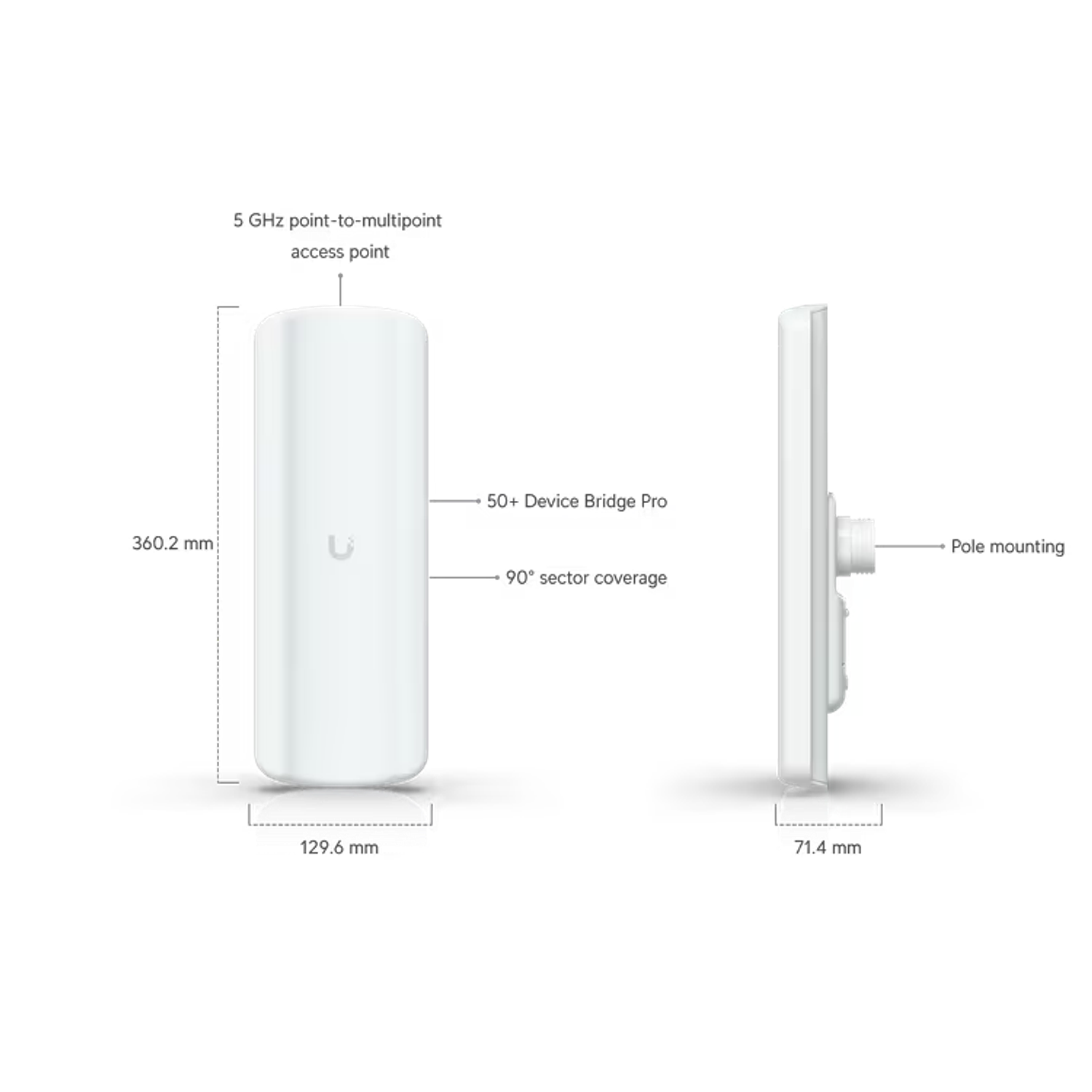 Ubiquiti UniFi UDB-Pro-Sector Antena Sectorial Wi-Fi 5, 5 GHz, Hasta 5 km, Puerto RJ45 GbE 1