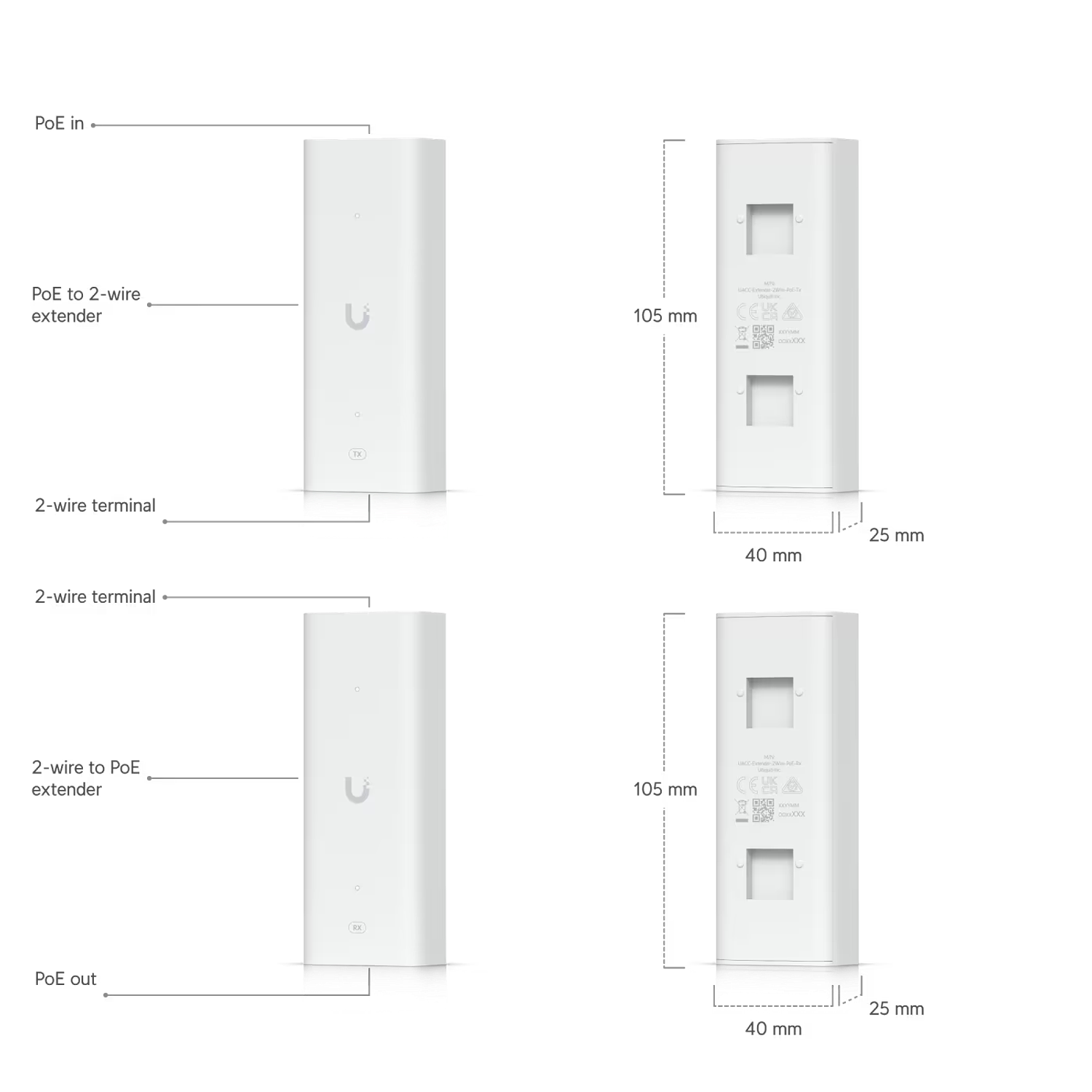 Ubiquiti UniFi UA-SK-Elevator Kit de Control de Acceso IP para Ascensores y Elevadores con Lector NFC 6